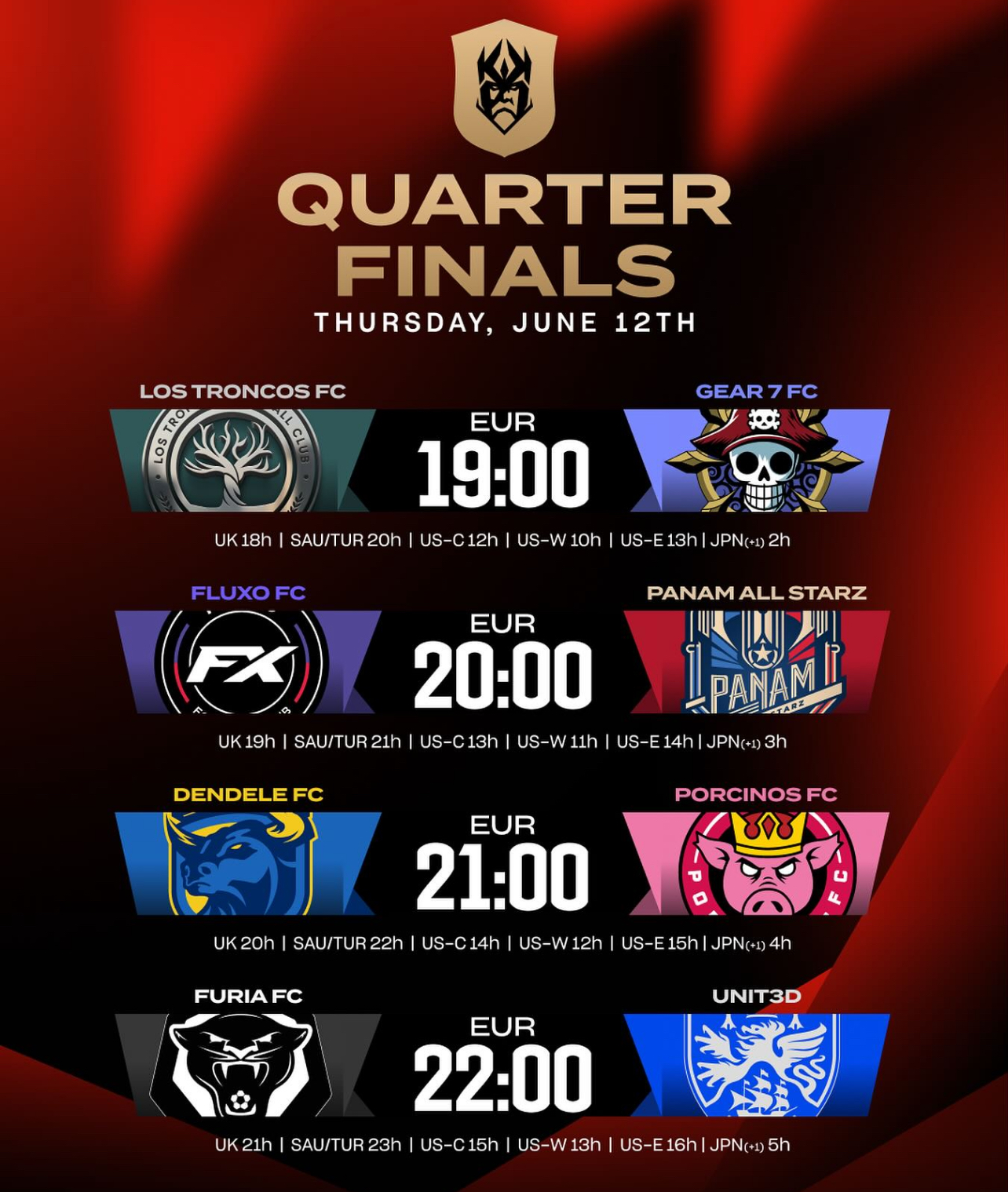 Partite quarti di finale