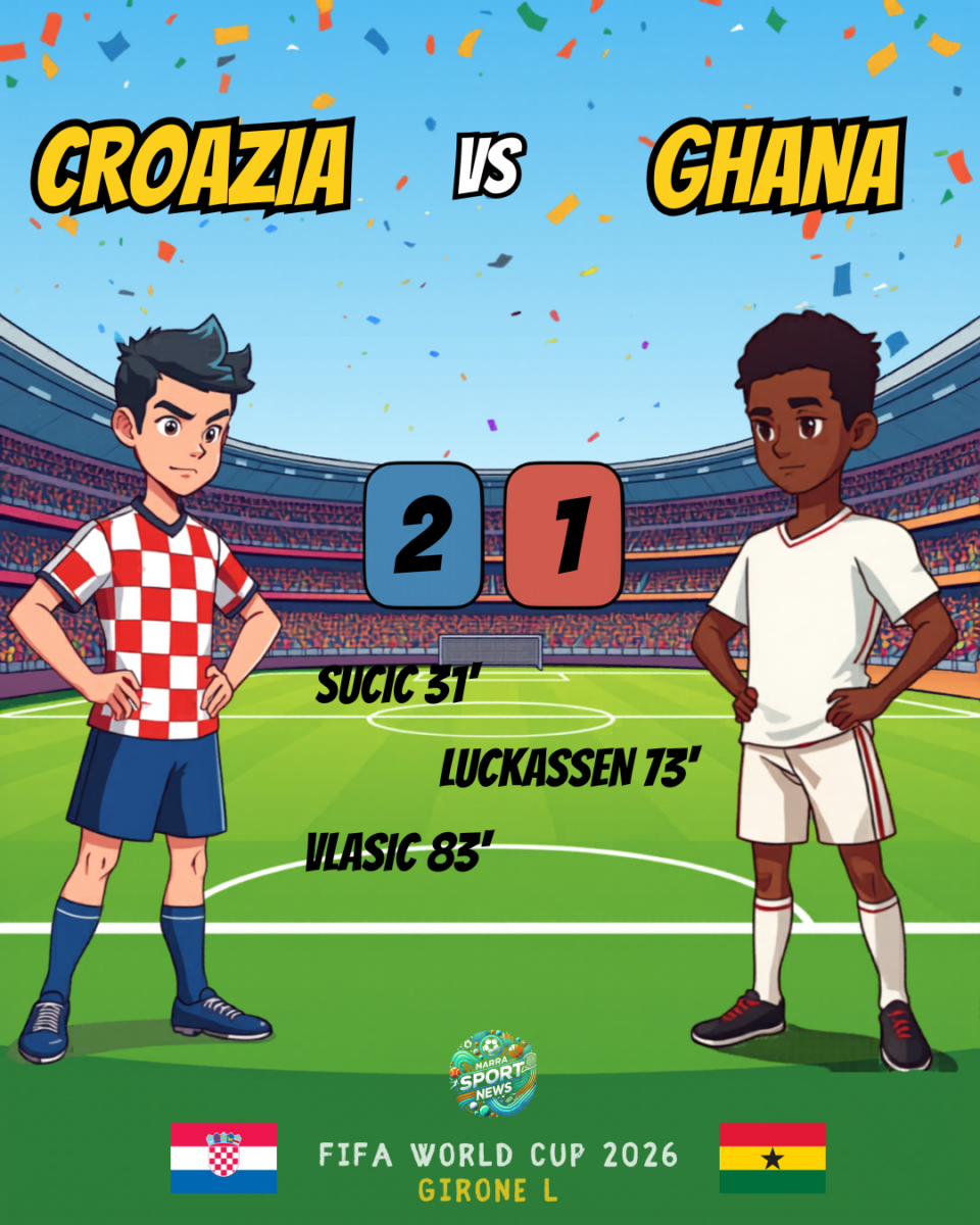 Risultato finale Croazia-Ghana