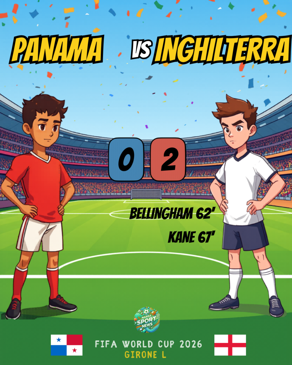 Risultato finale Panama-Inghilterra